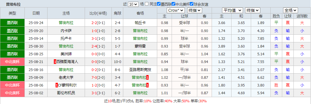 搜狗高速浏览器截图20250927071146.png