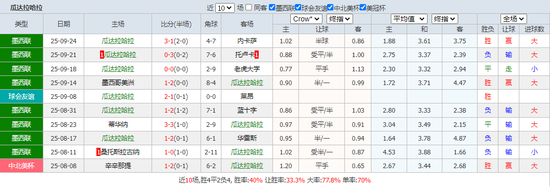搜狗高速浏览器截图20250927071154.png