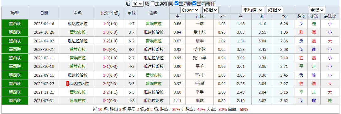 搜狗高速浏览器截图20250927071204.png