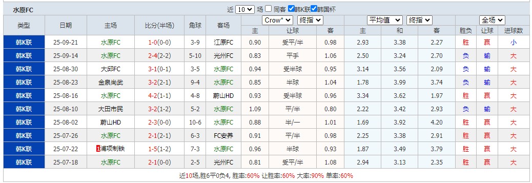 360截图20250928064235074.jpg