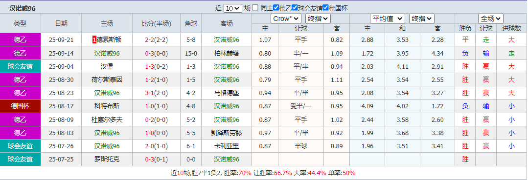 搜狗高速浏览器截图20250928144139.png