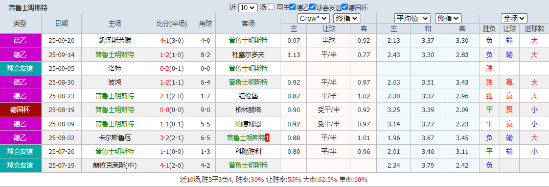 搜狗高速浏览器截图20250928145611.png