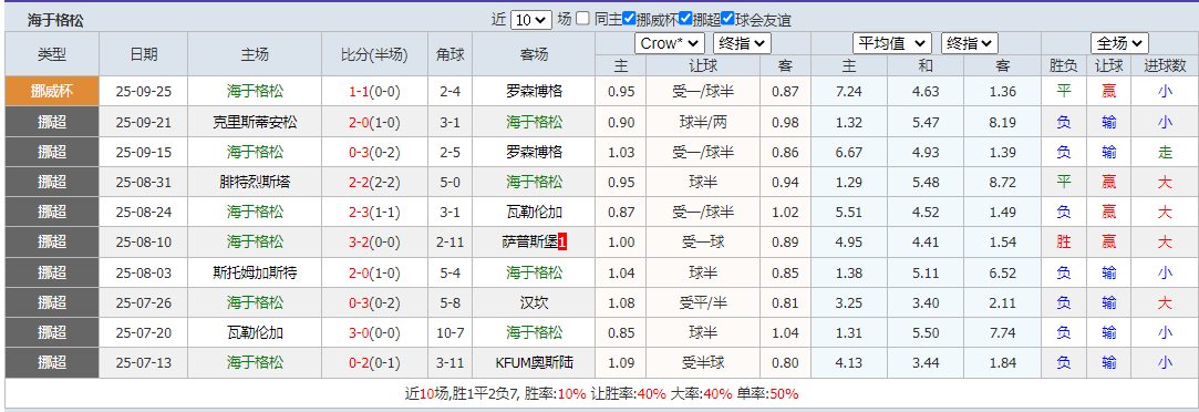 搜狗高速浏览器截图20250929145909.png