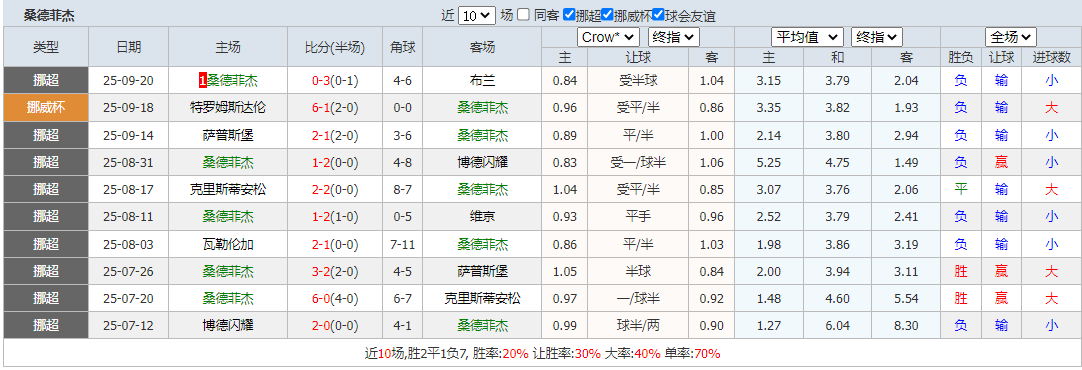 搜狗高速浏览器截图20250929145917.png