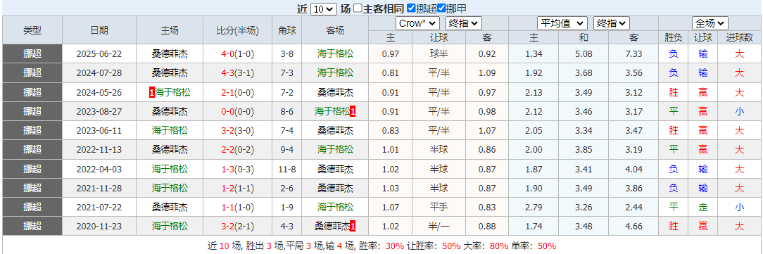 搜狗高速浏览器截图20250929145926.png