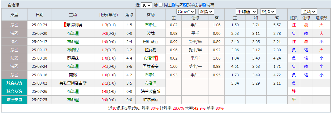 搜狗高速浏览器截图20250929151324.png
