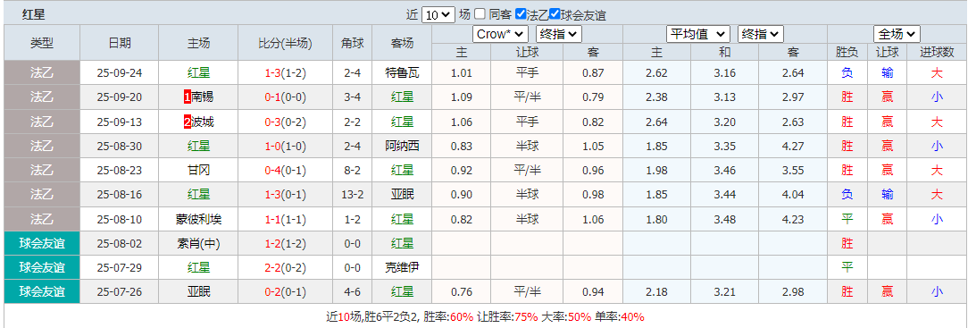 搜狗高速浏览器截图20250929151333.png
