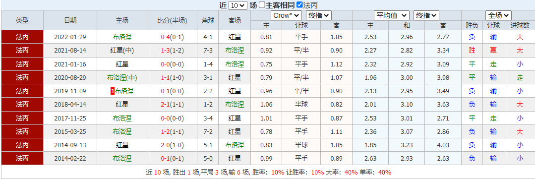 搜狗高速浏览器截图20250929151342.png
