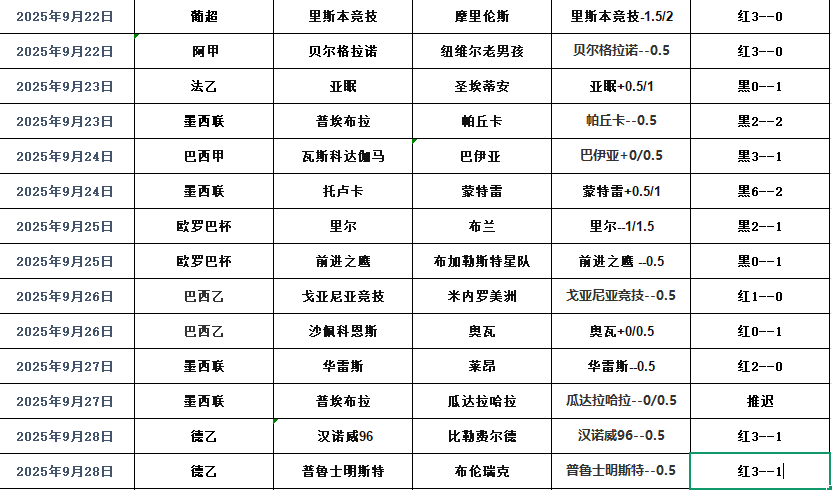 搜狗高速浏览器截图20250929145551.png