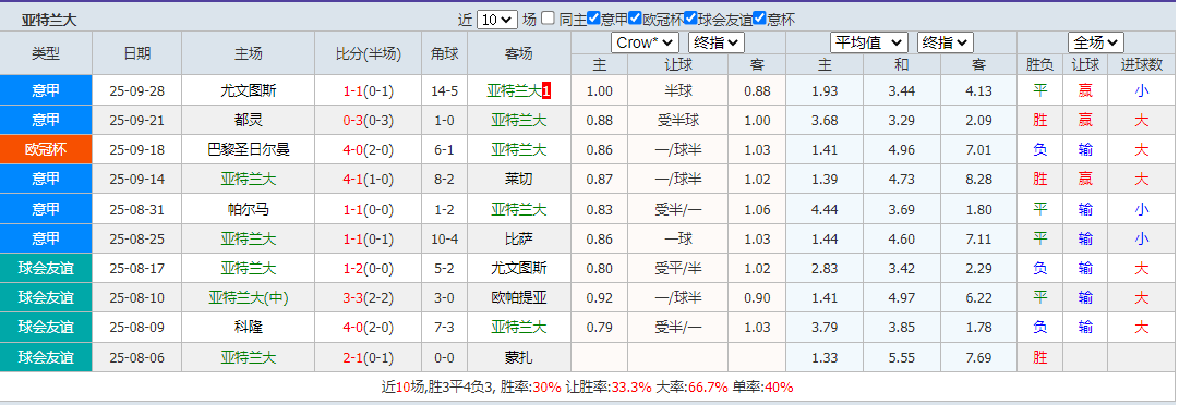 QQ20250930-150039.png