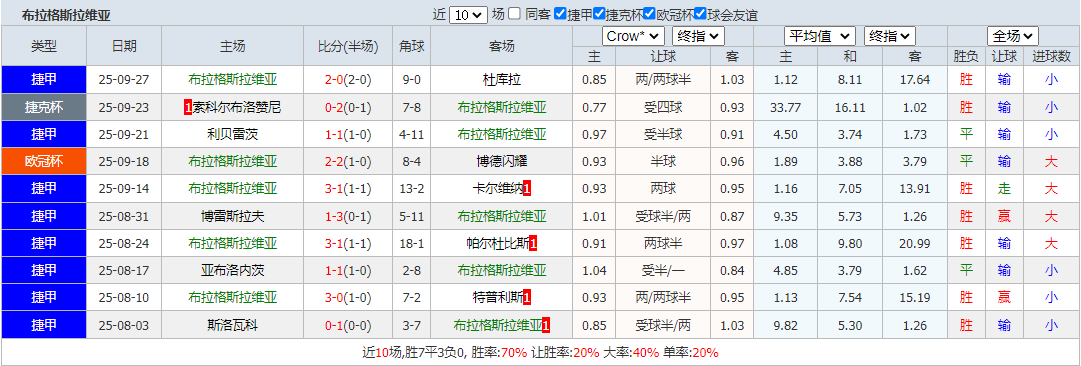 QQ20250930-152724.png