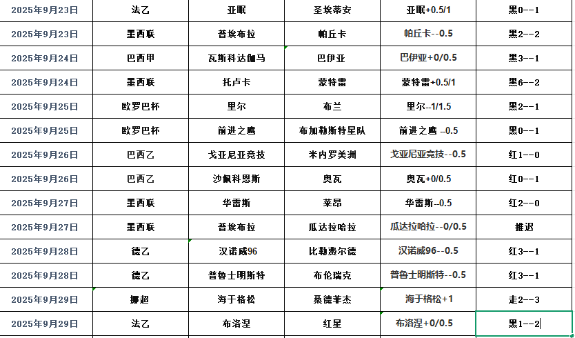 QQ20250930-145147.png