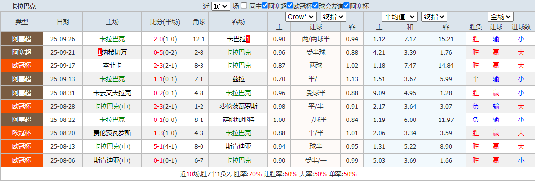 搜狗高速浏览器截图20251001120554.png