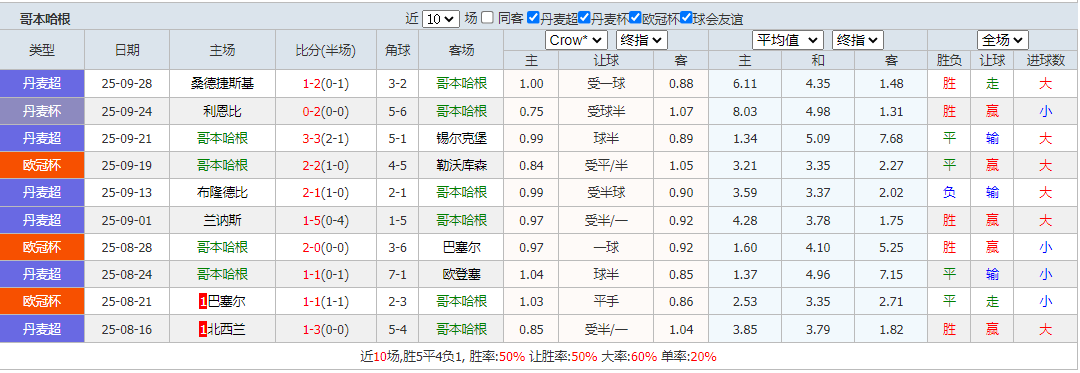 搜狗高速浏览器截图20251001120604.png