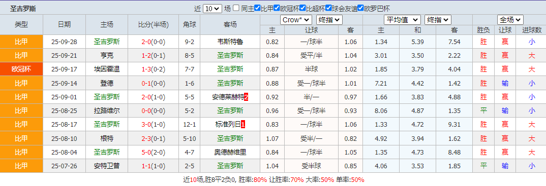 搜狗高速浏览器截图20251001122048.png