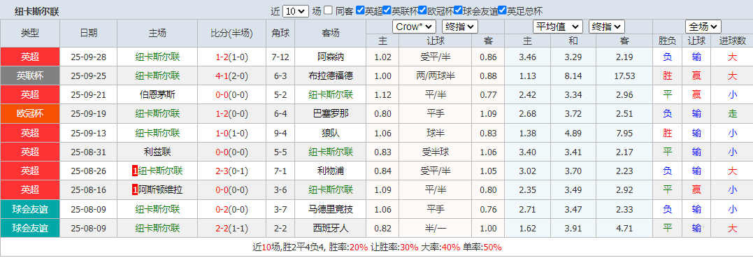 搜狗高速浏览器截图20251001122101.png