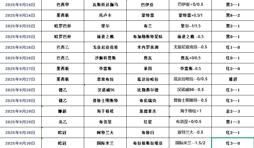 搜狗高速浏览器截图20251001120102.png