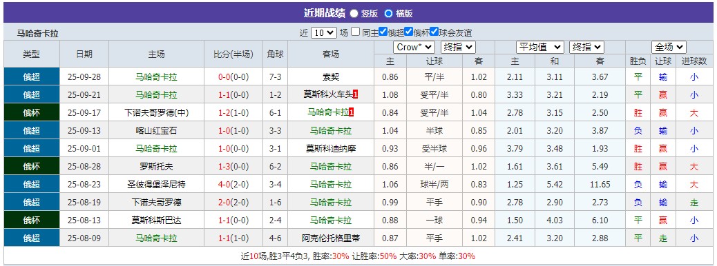 360截图20251002064427450.jpg