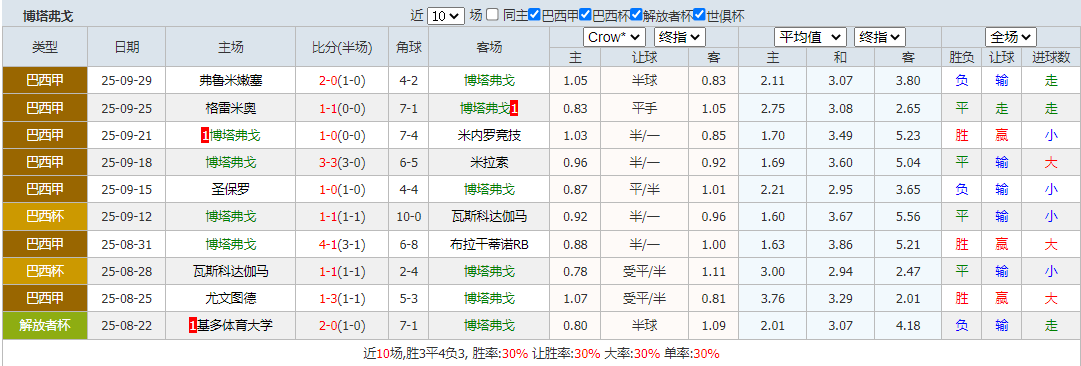 搜狗高速浏览器截图20251002065845.png