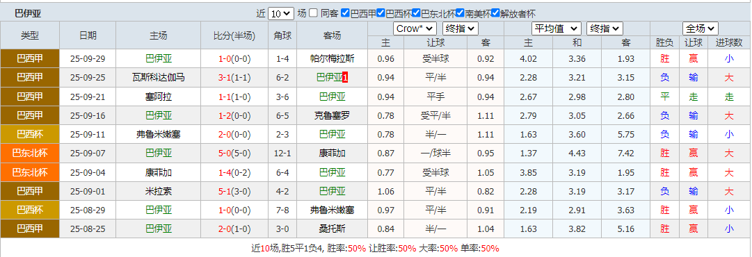 搜狗高速浏览器截图20251002065852.png