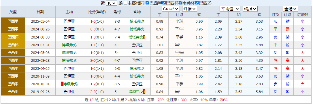 搜狗高速浏览器截图20251002065905.png