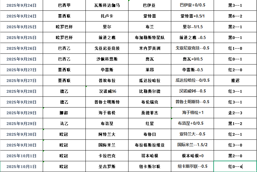 搜狗高速浏览器截图20251002064527.png