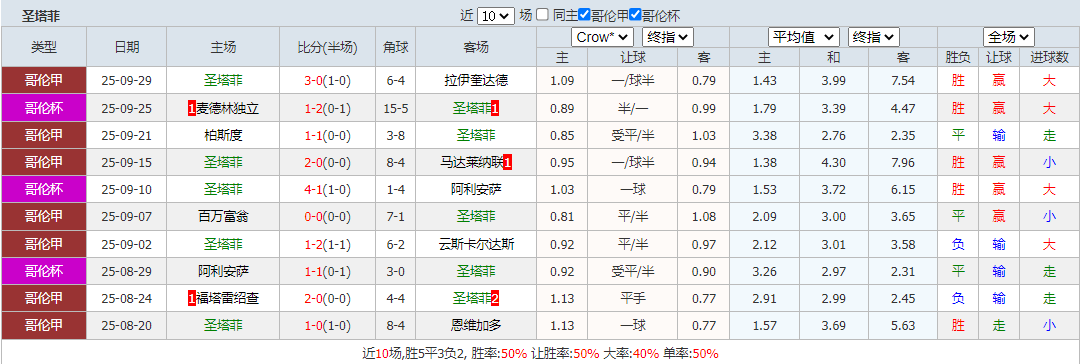 搜狗高速浏览器截图20251002065443.png