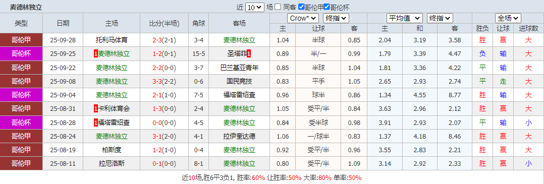 搜狗高速浏览器截图20251002065453.png