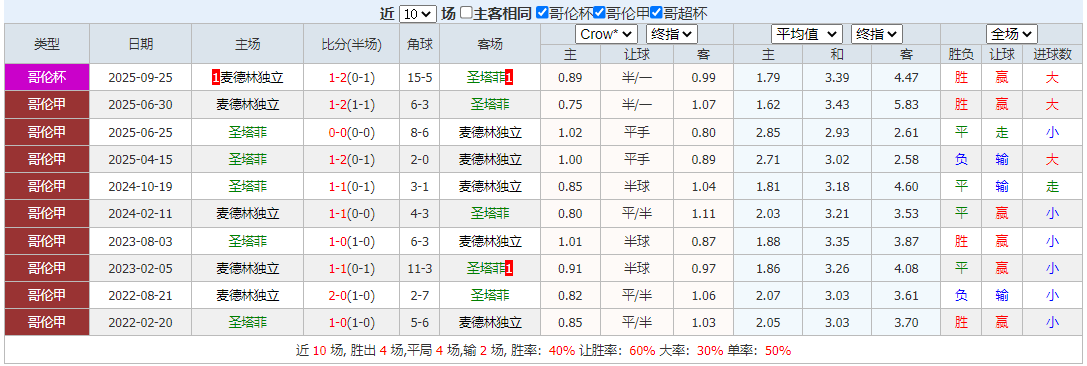 搜狗高速浏览器截图20251002065837.png