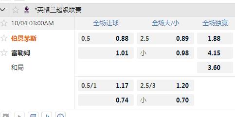 伯恩茅斯.jpg