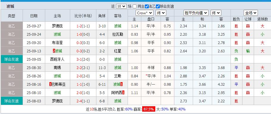 360截图20251003195503102.jpg