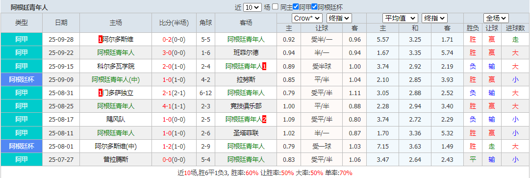 搜狗高速浏览器截图20251004053928.png