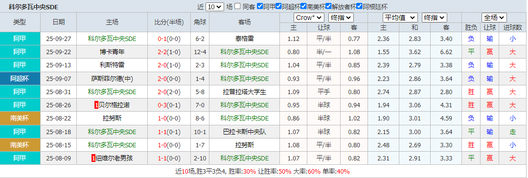 搜狗高速浏览器截图20251004053938.png