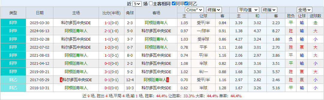 搜狗高速浏览器截图20251004053947.png