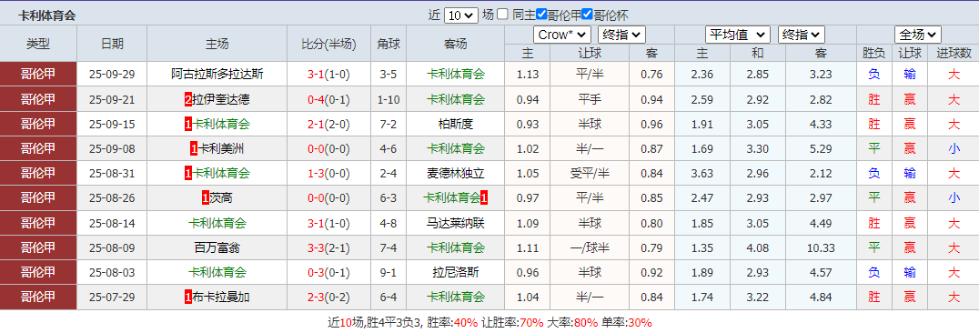 搜狗高速浏览器截图20251004055115.png