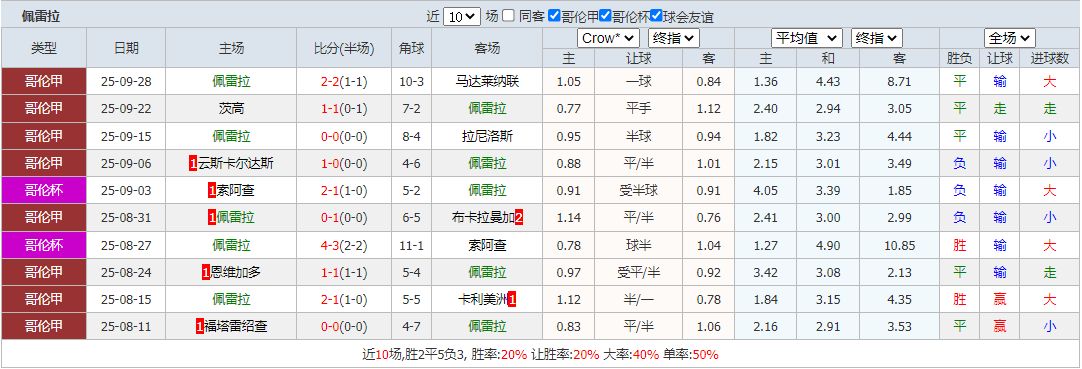 搜狗高速浏览器截图20251004055126.png