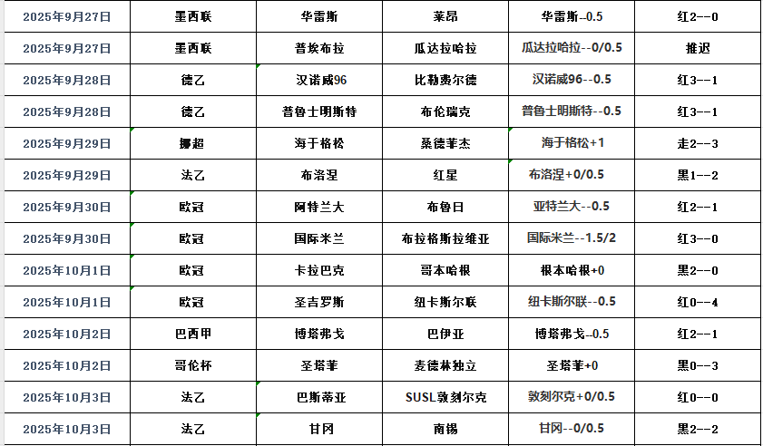 搜狗高速浏览器截图20251004053415.png