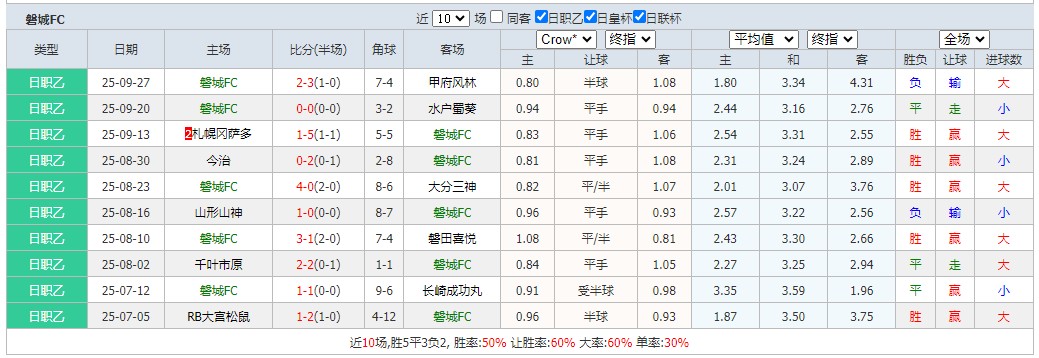 360截图20251005063958350.jpg