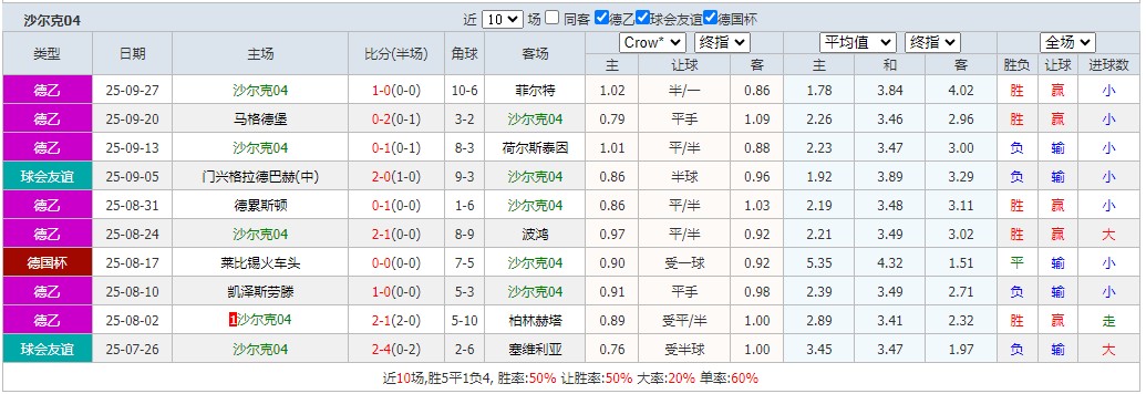 360截图20251005065248827.jpg
