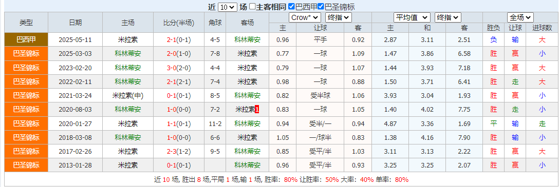 搜狗高速浏览器截图20251005073610.png
