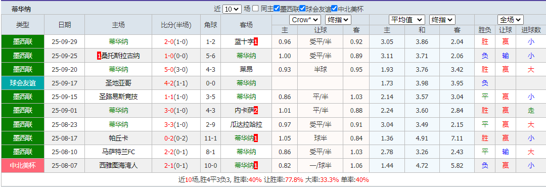 搜狗高速浏览器截图20251006095947.png