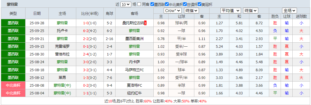 搜狗高速浏览器截图20251006095956.png