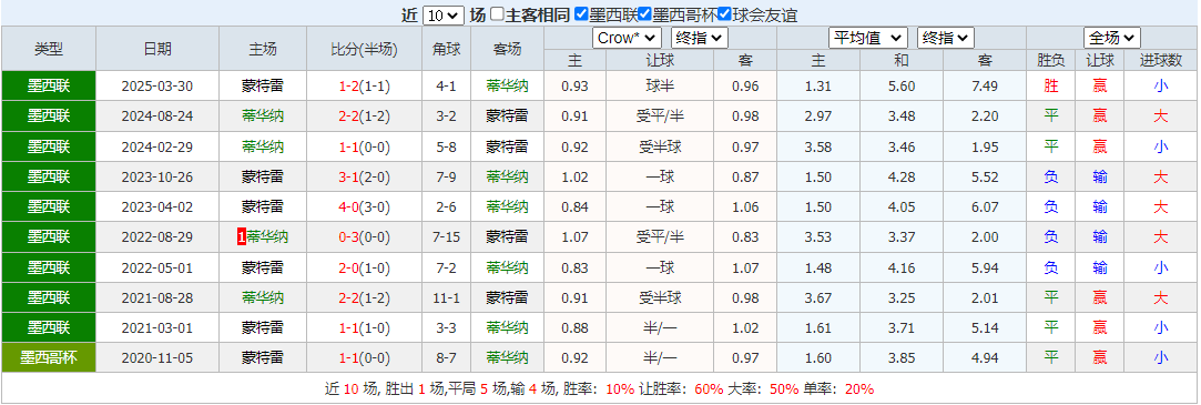 搜狗高速浏览器截图20251006100006.png