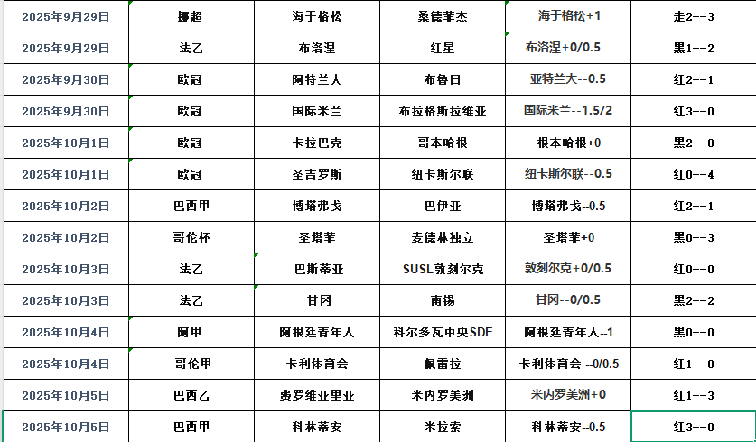 搜狗高速浏览器截图20251005150748.png
