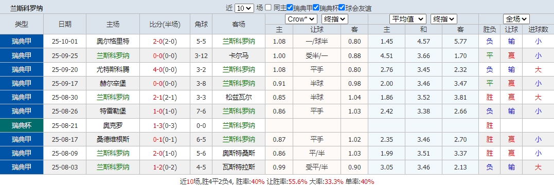 搜狗高速浏览器截图20251006101758.png
