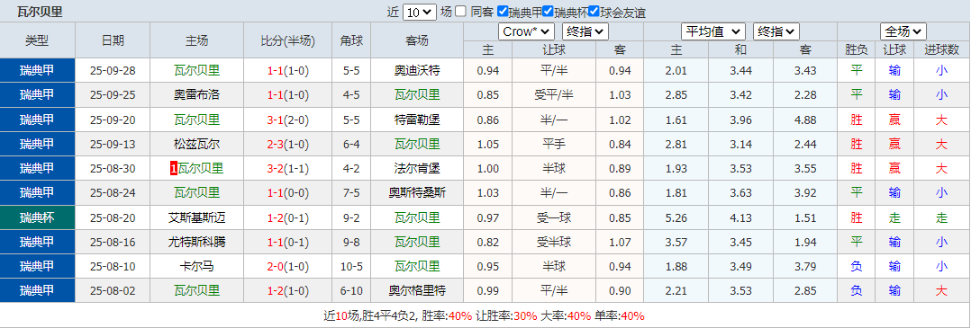 搜狗高速浏览器截图20251006101806.png