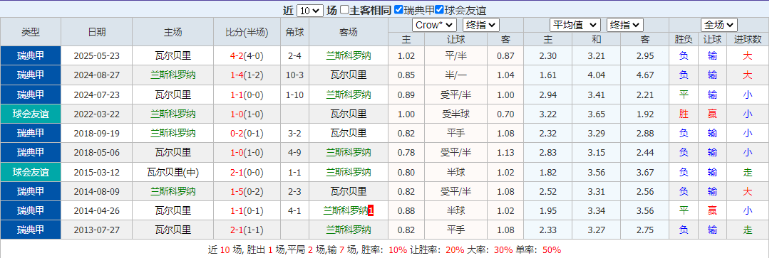 搜狗高速浏览器截图20251006101815.png