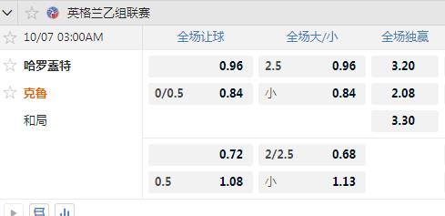 克鲁.jpg