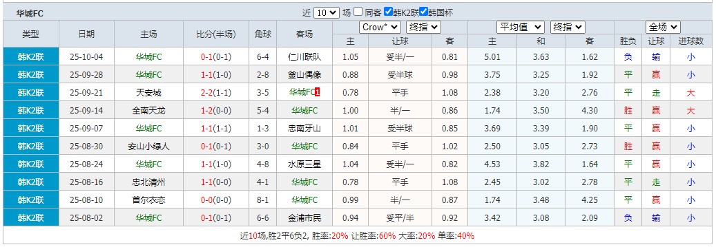 360截图20251007064503117.jpg