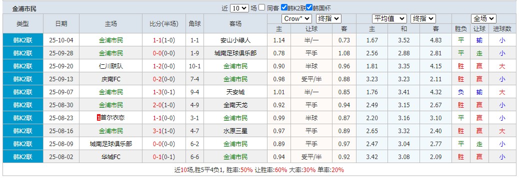 360截图20251007065651820.jpg